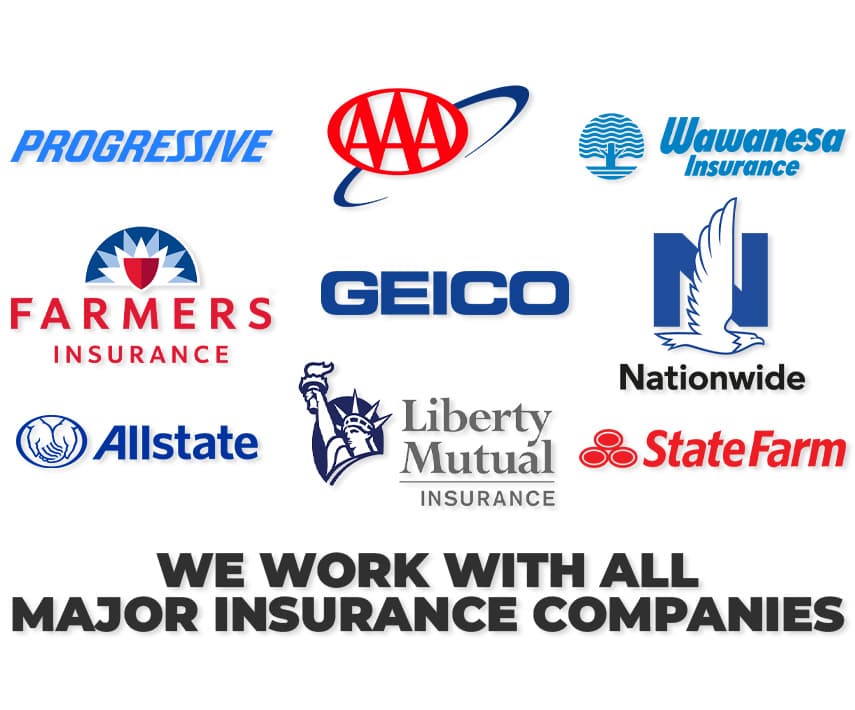 Insurance companies